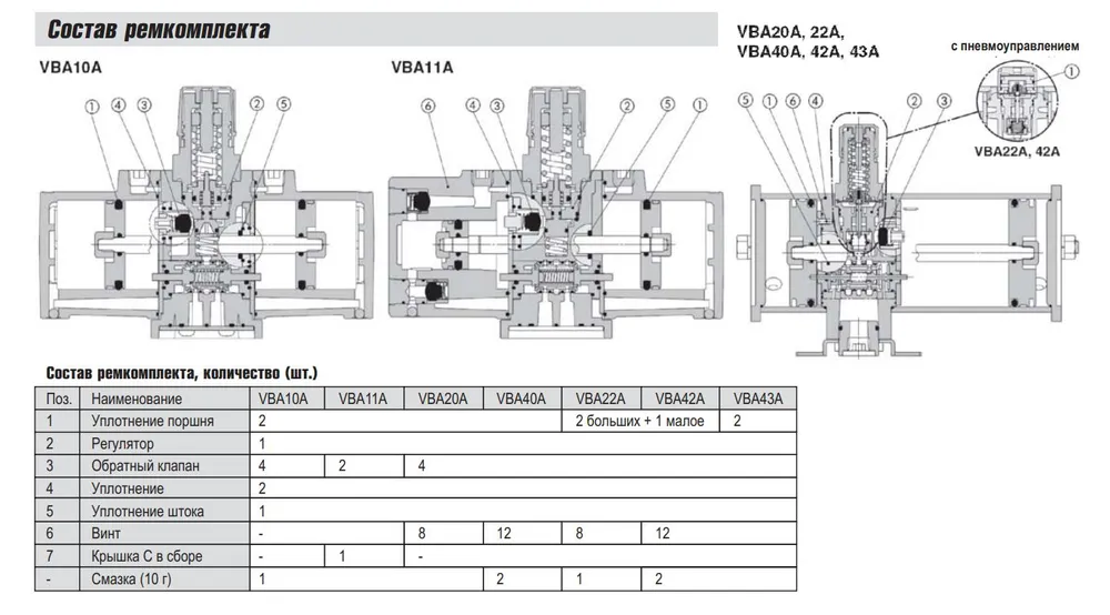 картинка KT-VBA10A-1 Ремкомплект VBA10A интернет магазина 